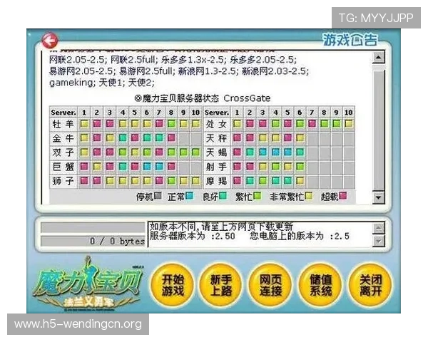 问鼎备用平台如何提升游戏服务器的稳定性与安全性保障玩家体验的关键措施