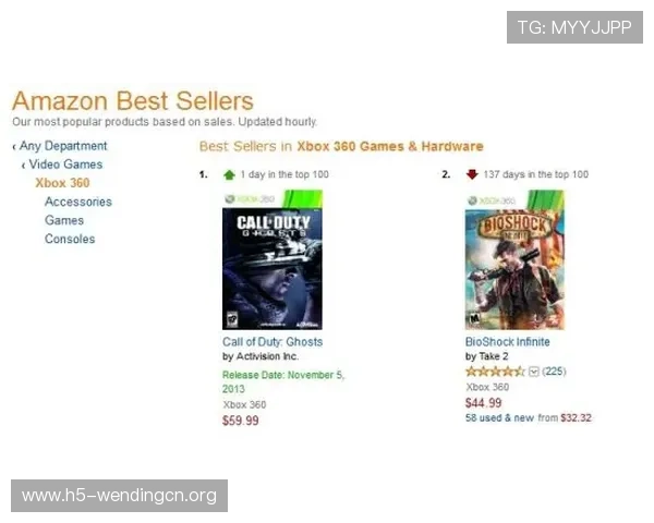 问鼎娱乐在线网址常见问题解答,解决玩家在登录与游戏过程中遇到的各种疑问